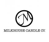 https://www.andreashop.sk/files/kat_img/milkhouse_candle_logo_.jpg_OID_6RZE200101.jpg